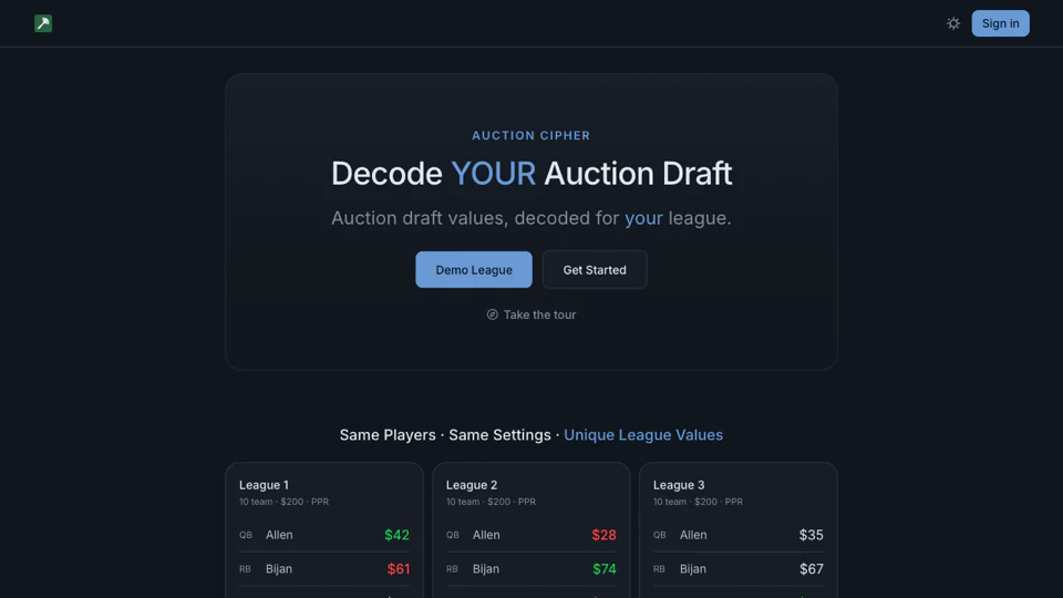 Auction Cipher screenshot