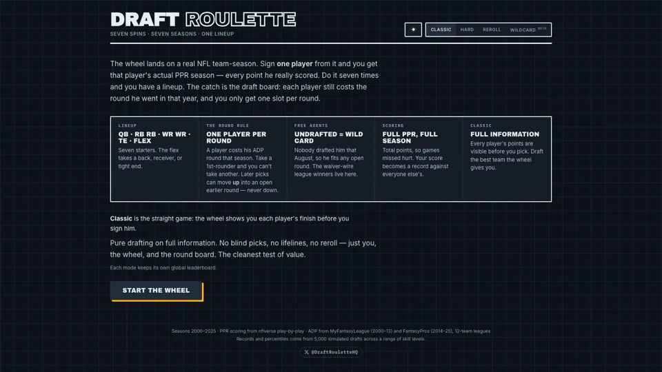 Draft Roulette screenshot