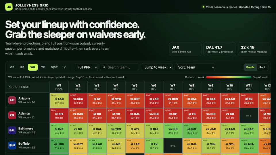 Jolleyness Grid screenshot