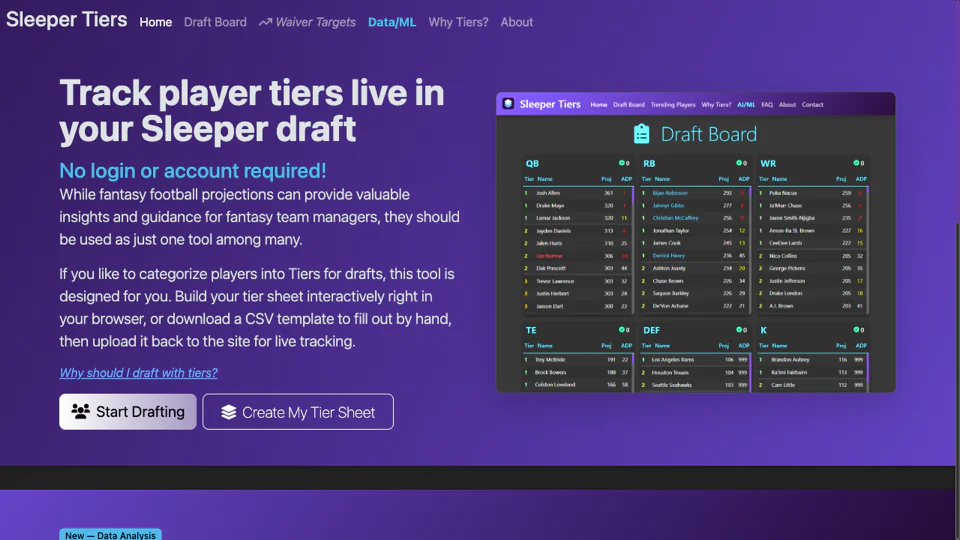 Sleeper Tiers screenshot
